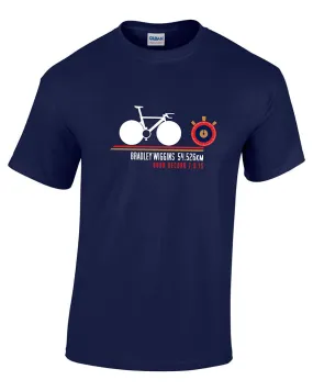 Bradley Wiggins Hour Record
